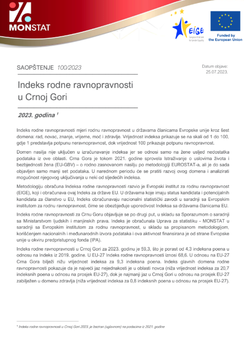Indeks rodne ravnopravnosti u Crnoj Gori 